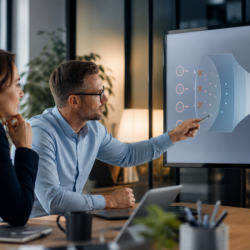 bonne génération de leads B2B