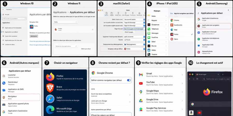 enlever Chrome comme navigateur par défaut