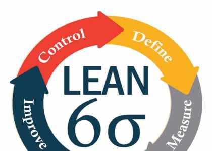 Performer grâce à la méthodologie Lean Six Sigma